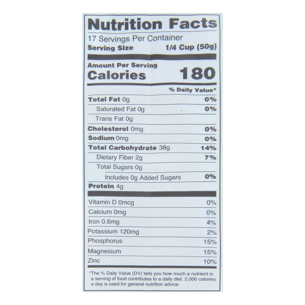 Nutritional Panel