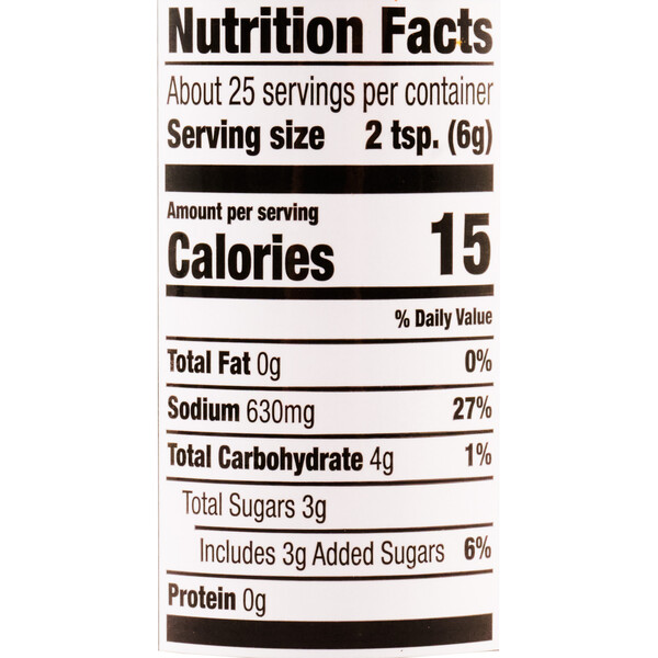 Nutritional Panel