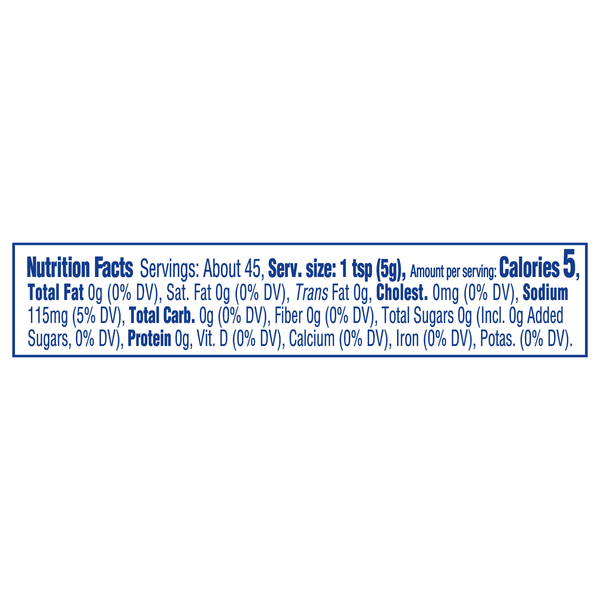 Nutritional Panel