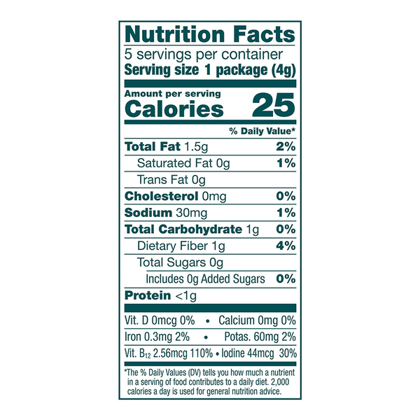 Nutritional Panel