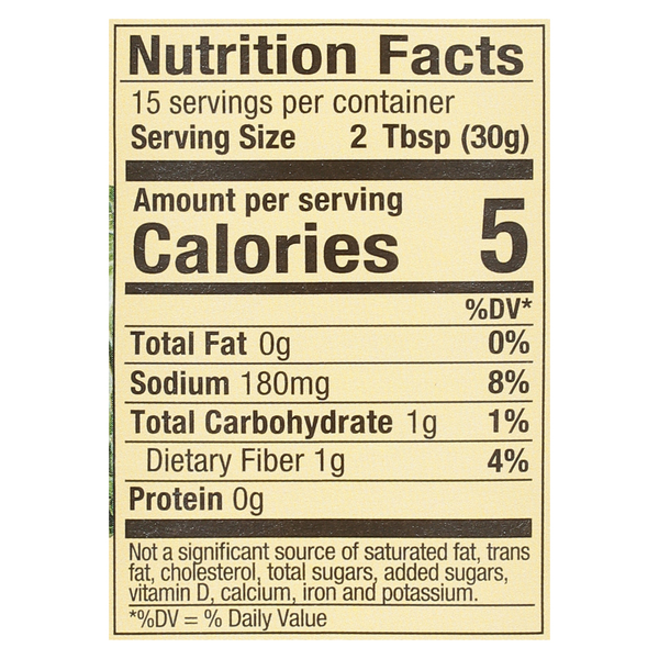 Nutritional Panel