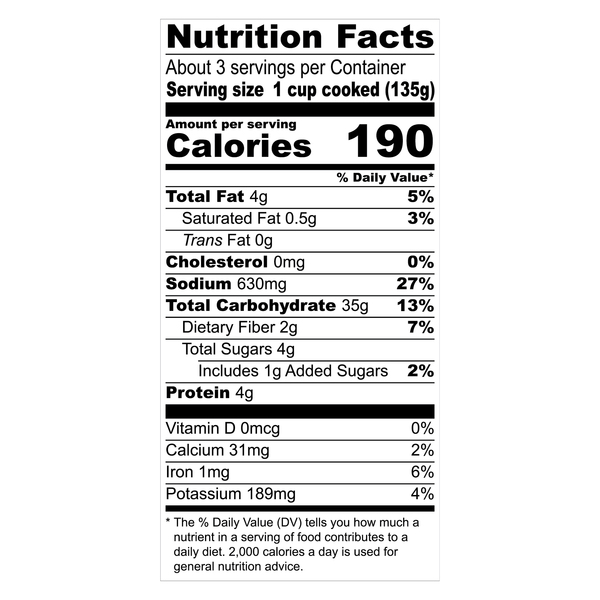 Nutritional Panel