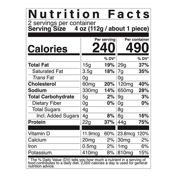 Nutritional Panel
