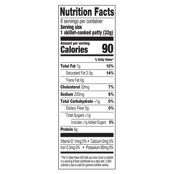 Nutritional Panel