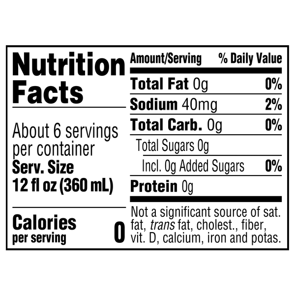 Nutritional Panel