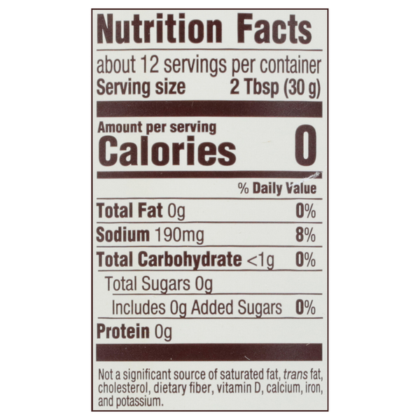 Nutritional Panel