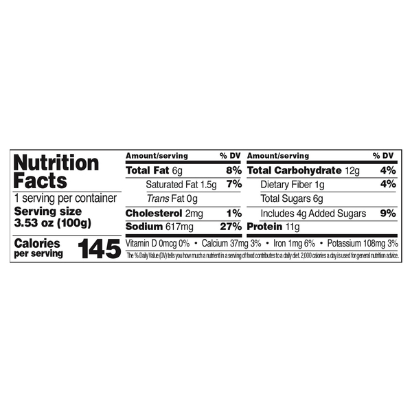 Nutritional Panel