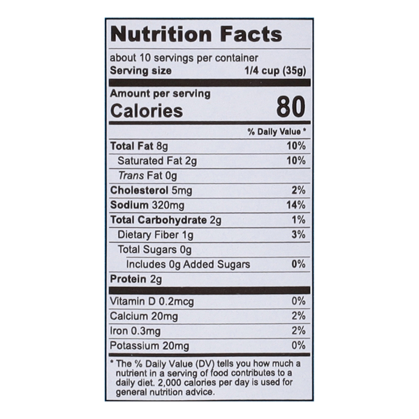 Nutritional Panel