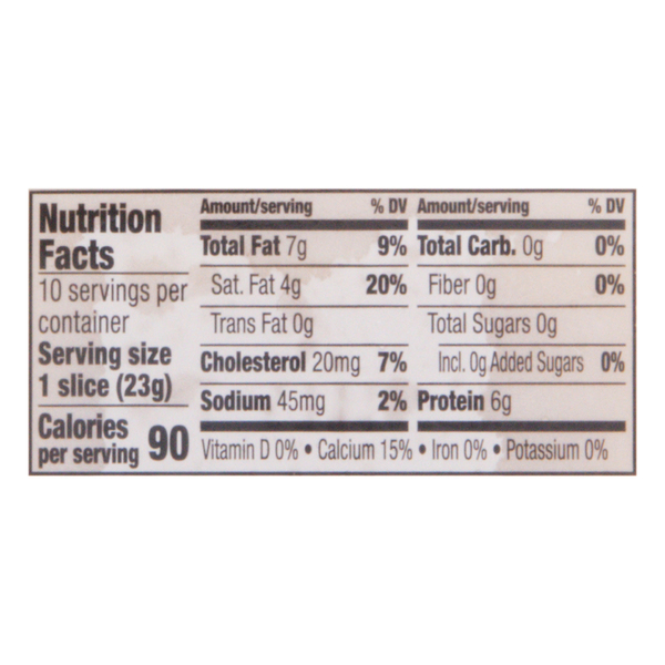 Nutritional Panel