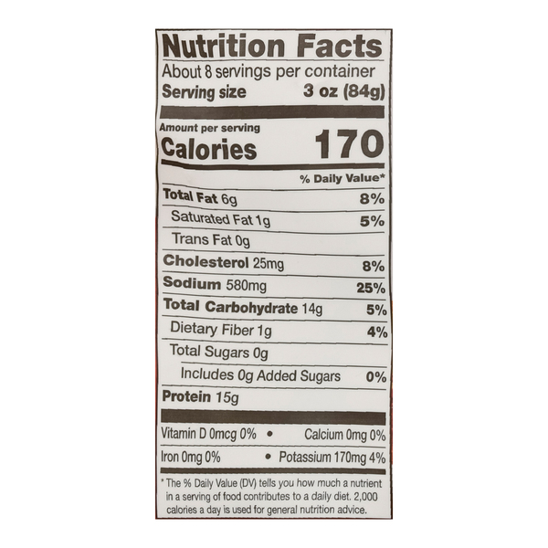 Nutritional Panel