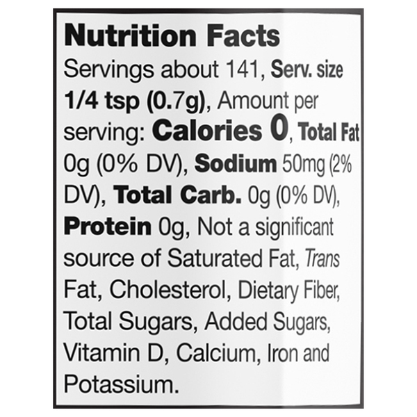 Nutritional Panel