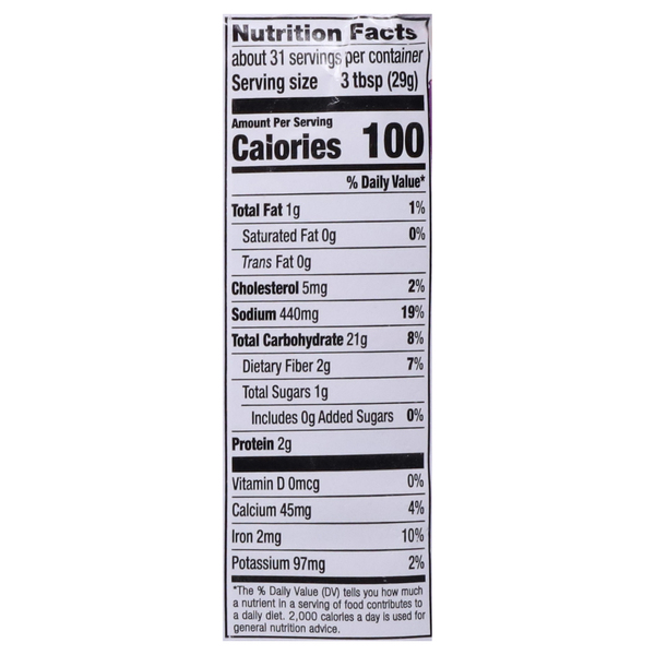 Nutritional Panel