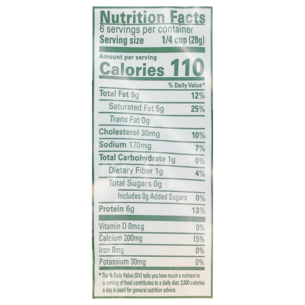 Nutritional Panel