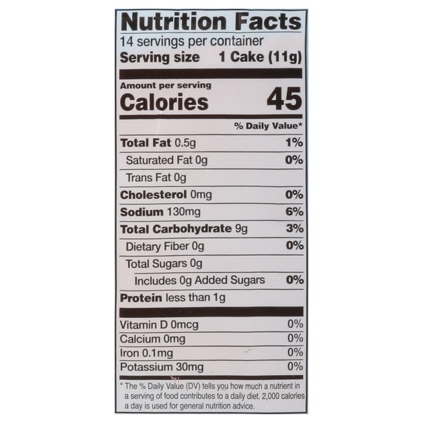 Nutritional Panel