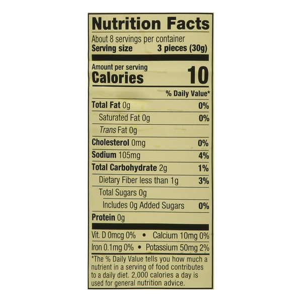 Nutritional Panel