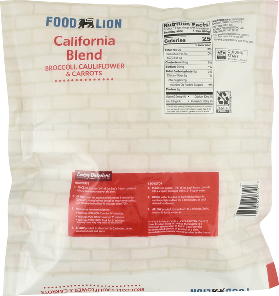 Back of Pack
