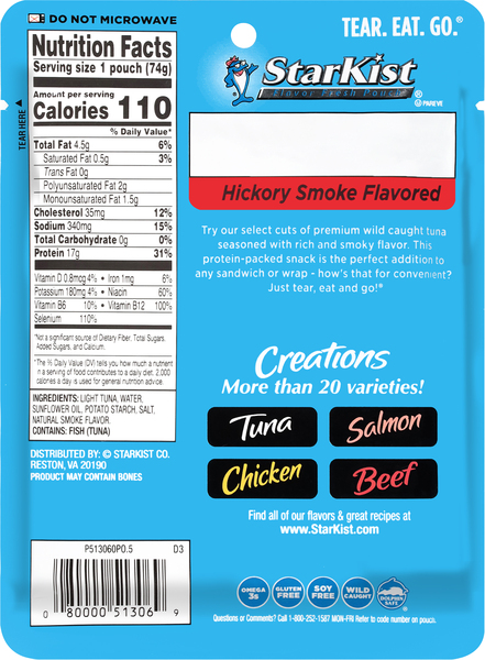 Back of Pack