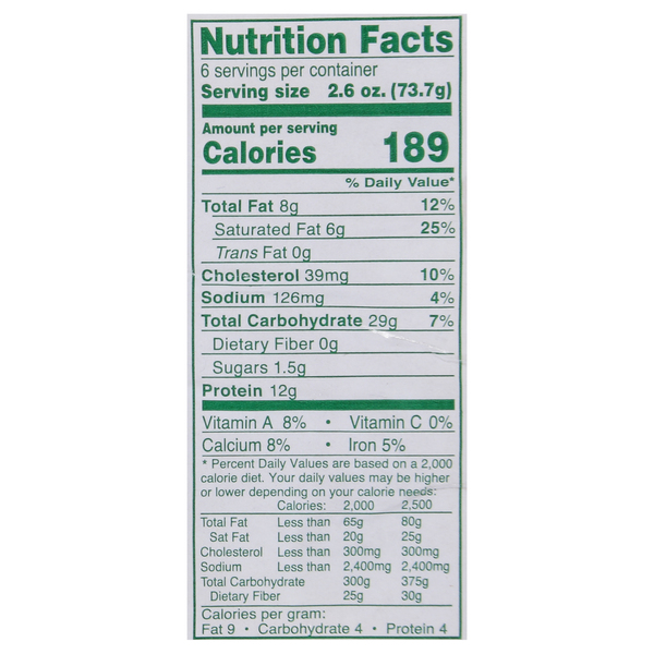Nutritional Panel