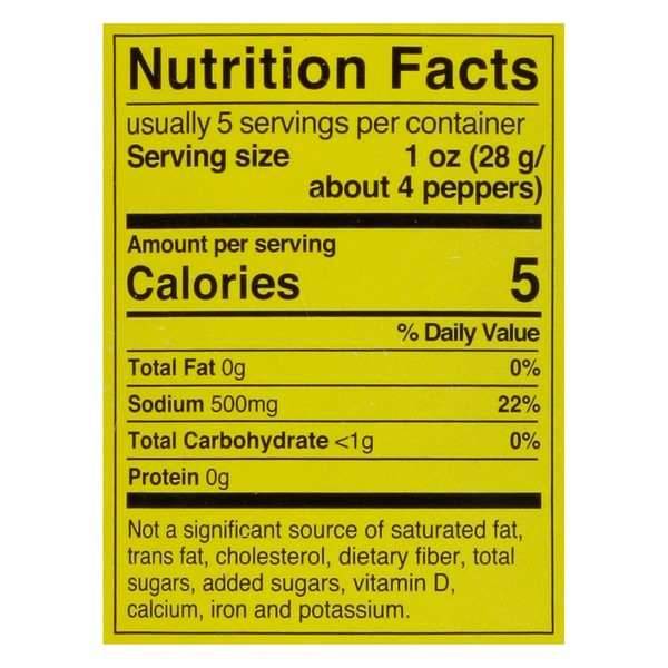 Nutritional Panel