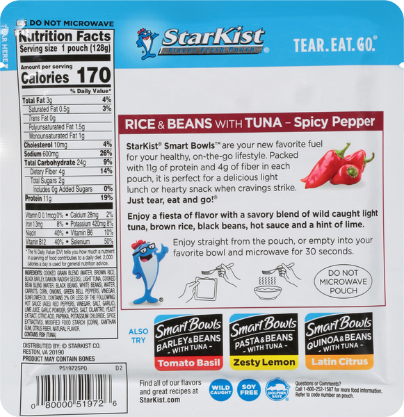 Back of Pack