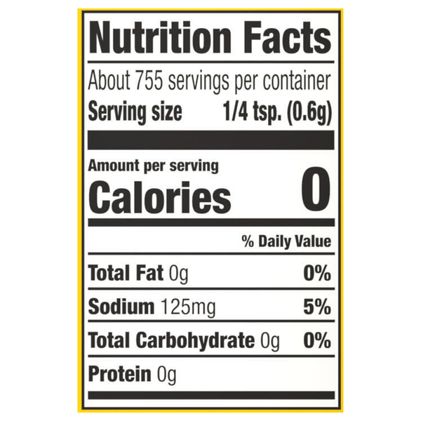 Nutritional Panel