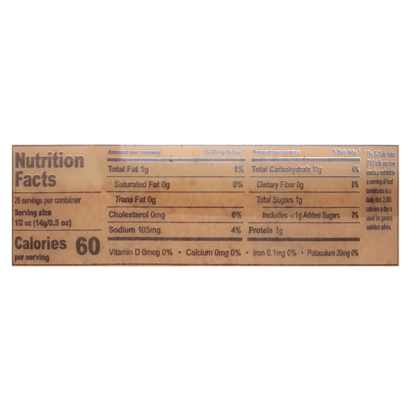 Nutritional Panel