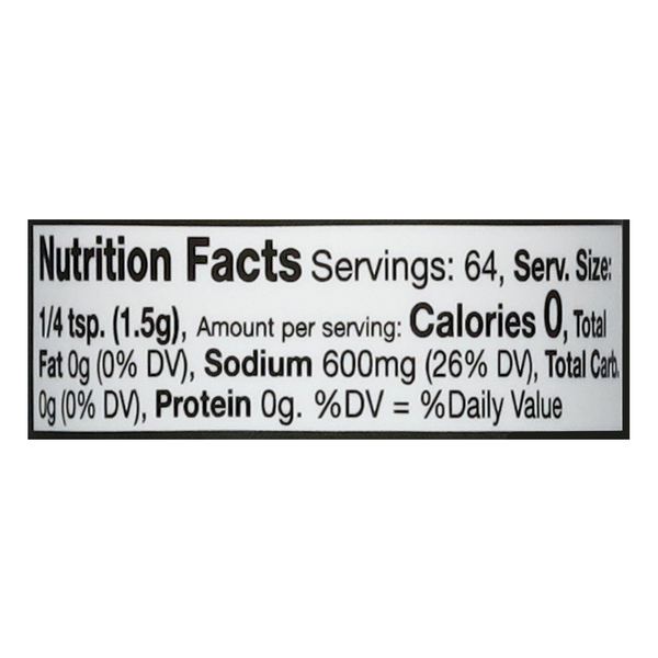 Nutritional Panel