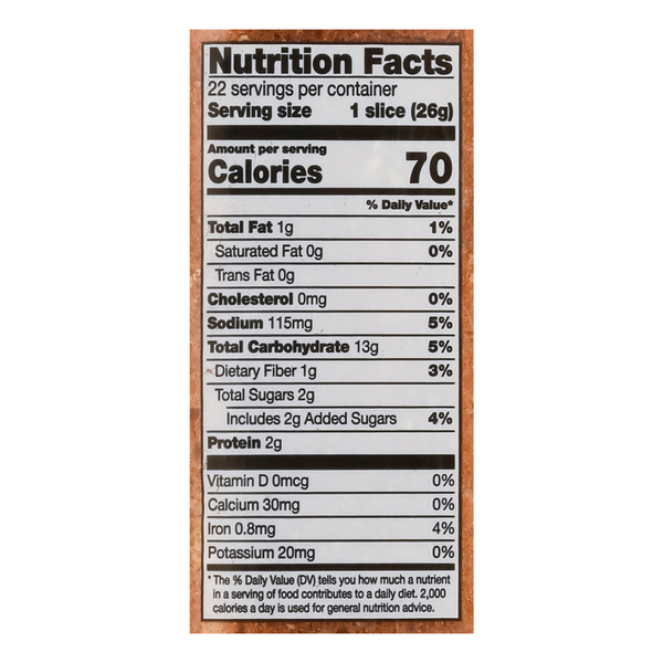Nutritional Panel