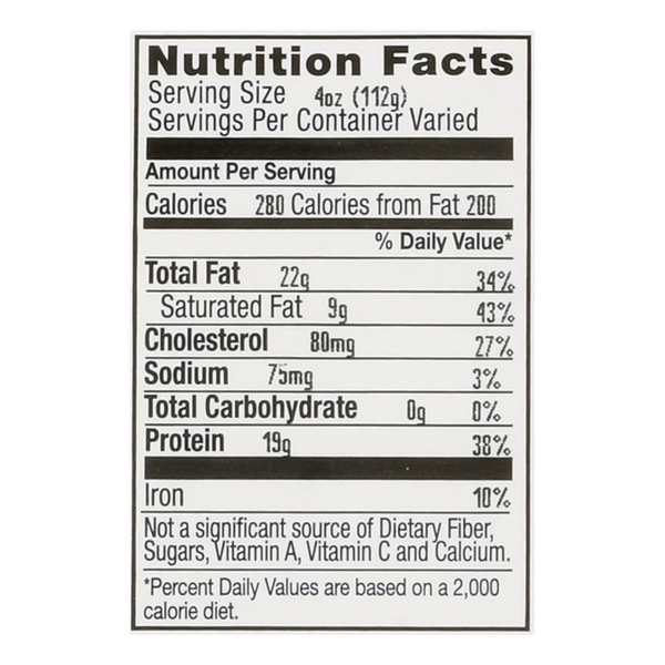 Nutritional Panel