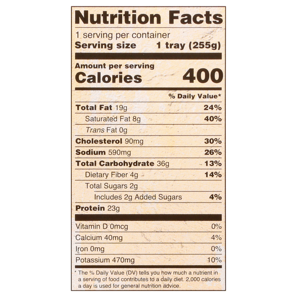 Nutritional Panel