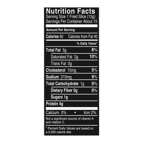 Nutritional Panel
