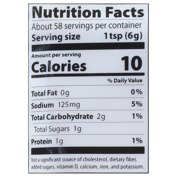 Nutritional Panel