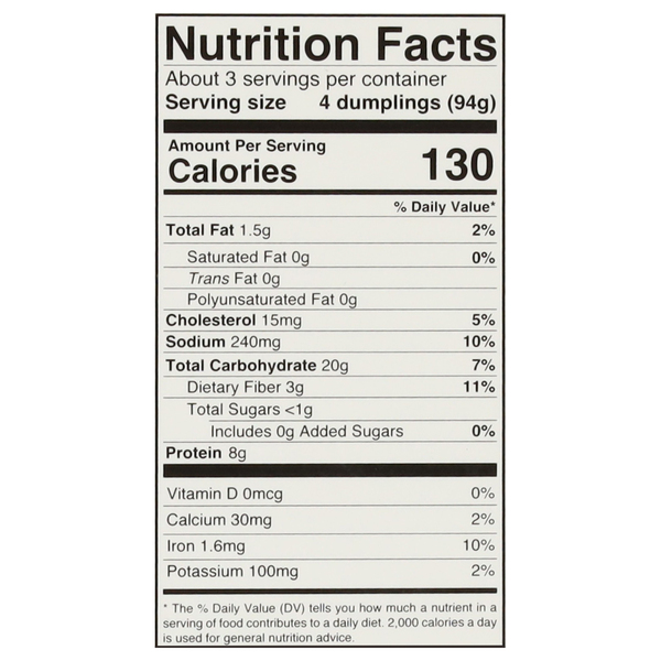Nutritional Panel