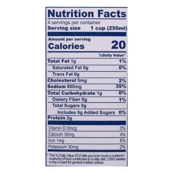 Nutritional Panel