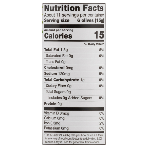 Nutritional Panel