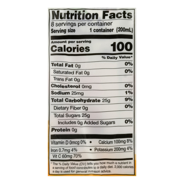 Nutritional Panel