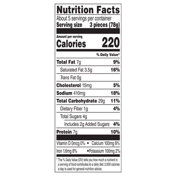 Nutritional Panel