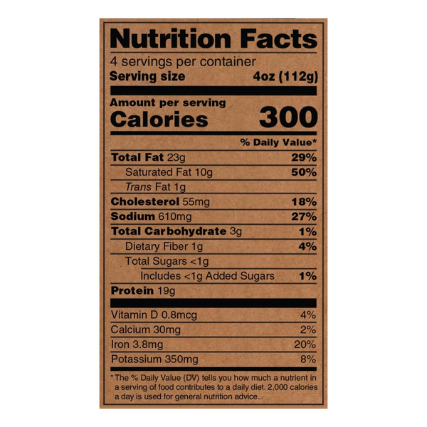 Nutritional Panel