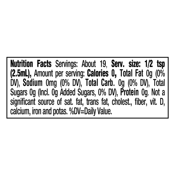 Nutritional Panel