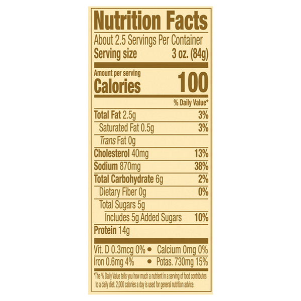Nutritional Panel