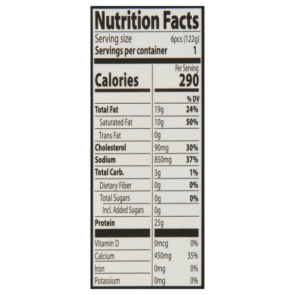 Nutritional Panel