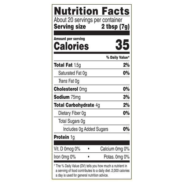 Nutritional Panel