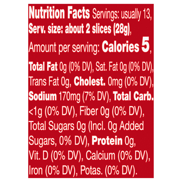 Nutritional Panel