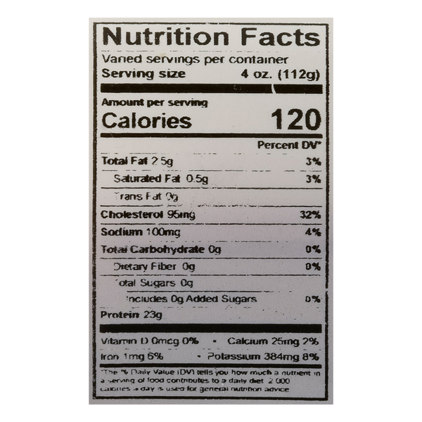 Nutritional Panel