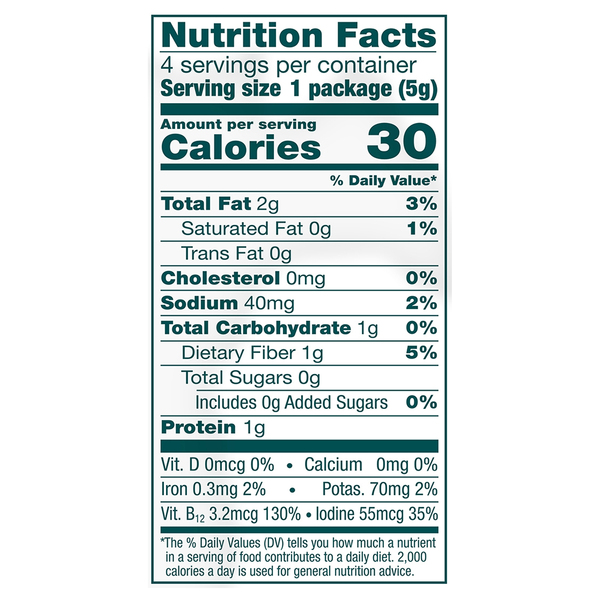 Nutritional Panel