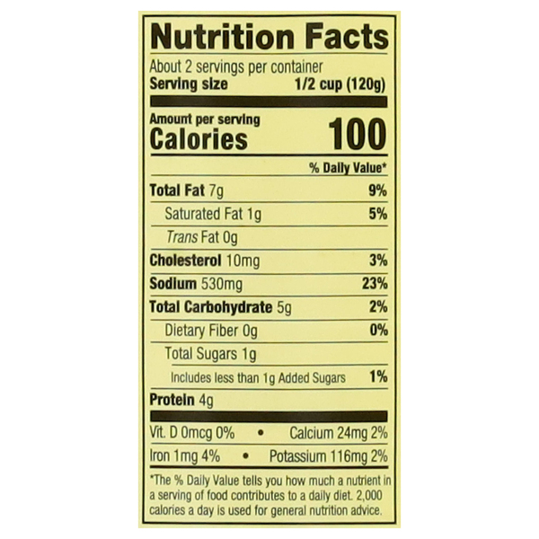 Nutritional Panel