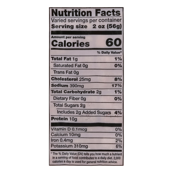 Nutritional Panel