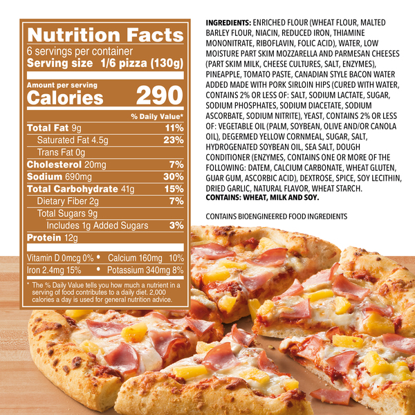 ContentPlus Image 5
