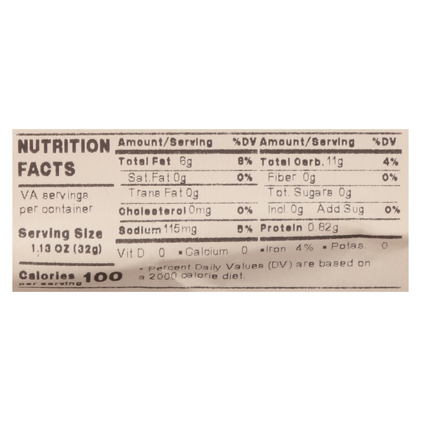 Nutritional Panel