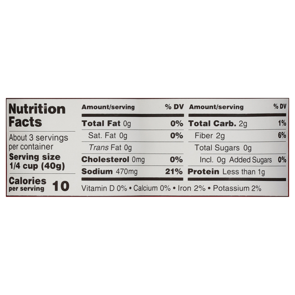 Nutritional Panel
